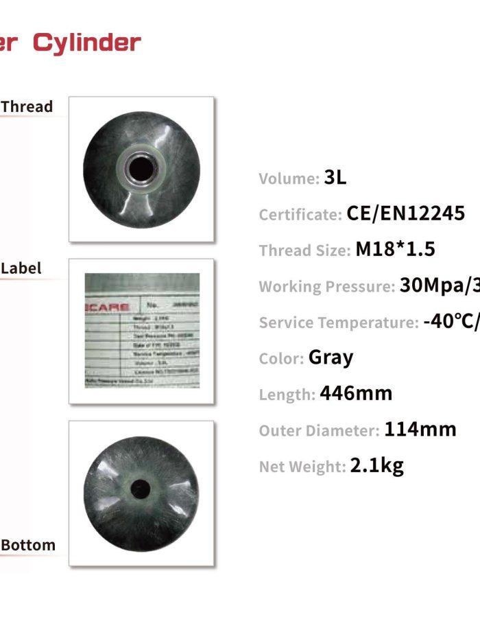 Product Parameters-10