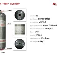 Product Parameters-15(1)